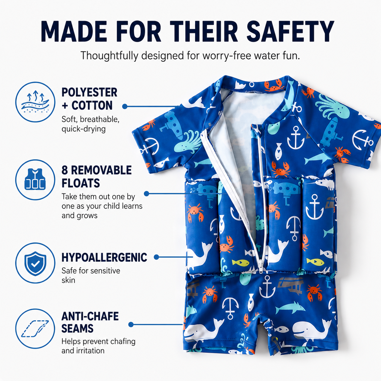 SplashCubs™ Child Float Suit